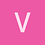 vicst