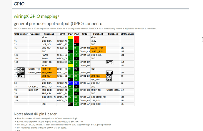 gpioPins