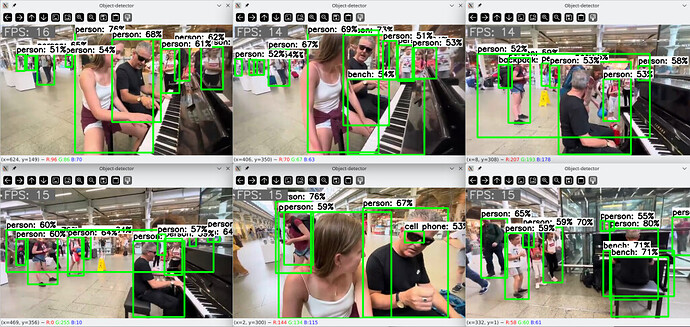Object-detector_6_simultaneous_executions