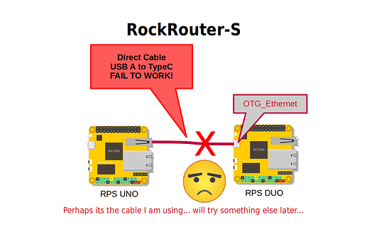 RockRouter-003